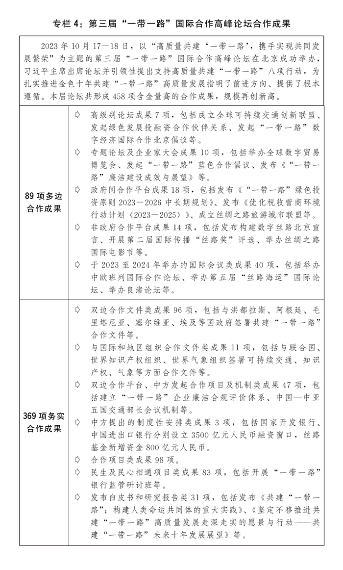 关于2023年国民经济和社会发展计划执行情况与2024年国民经济和社会发展计划草案的报告(图7)
