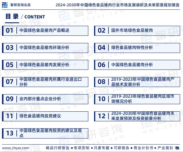 《2024版中国绿色食品猪肉行业市场分析研究报告》—智研咨询发布(图2)