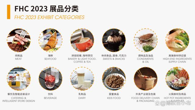 2024上海肉类食材展（上海浦东新国际博览中心+2024年11月12-14日）(图3)