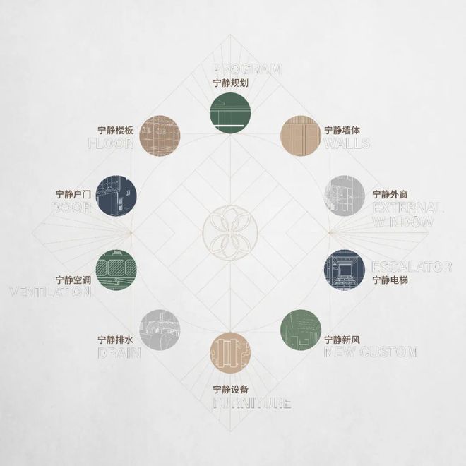 绿发浦江园官方网站-绿发浦江园2024年9月最新价格+户型图+配套(图9)