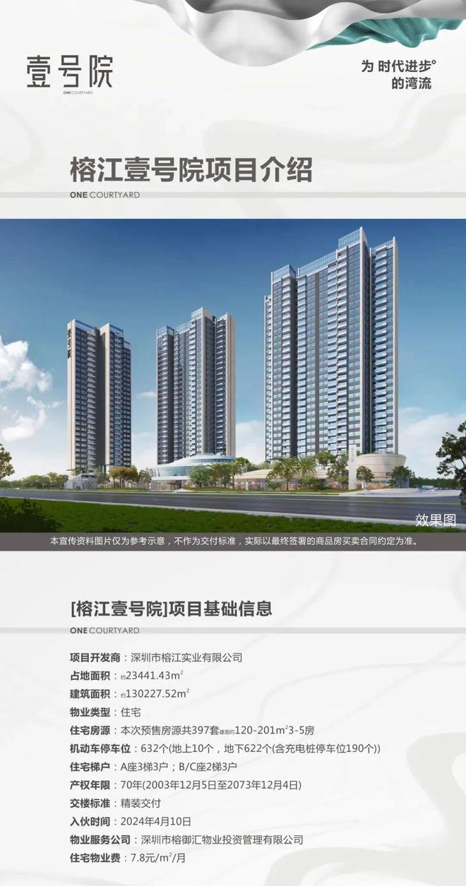 熊猫体育：官方网站：榕江壹号院售楼中心2024官方网站-房天下(图10)