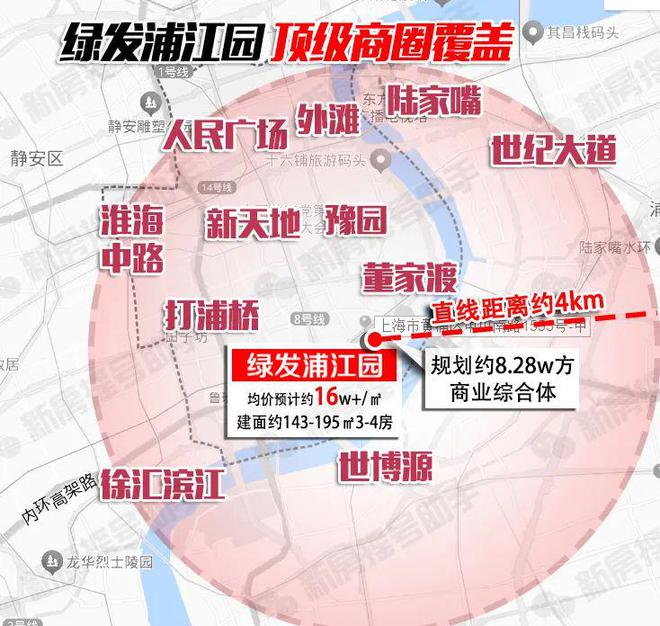 熊猫体育：绿发浦江园【2024官方网站】样板间预计8月底开放9月开启认购！(图6)