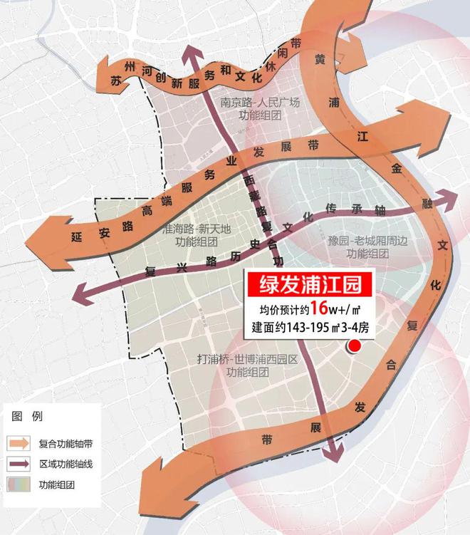 熊猫体育：绿发浦江园【2024官方网站】样板间预计8月底开放9月开启认购！(图10)