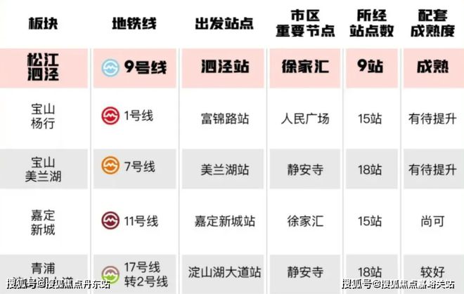 熊猫体育：招商时代潮派（2024年招商时代潮派）首页网站-楼盘(图8)