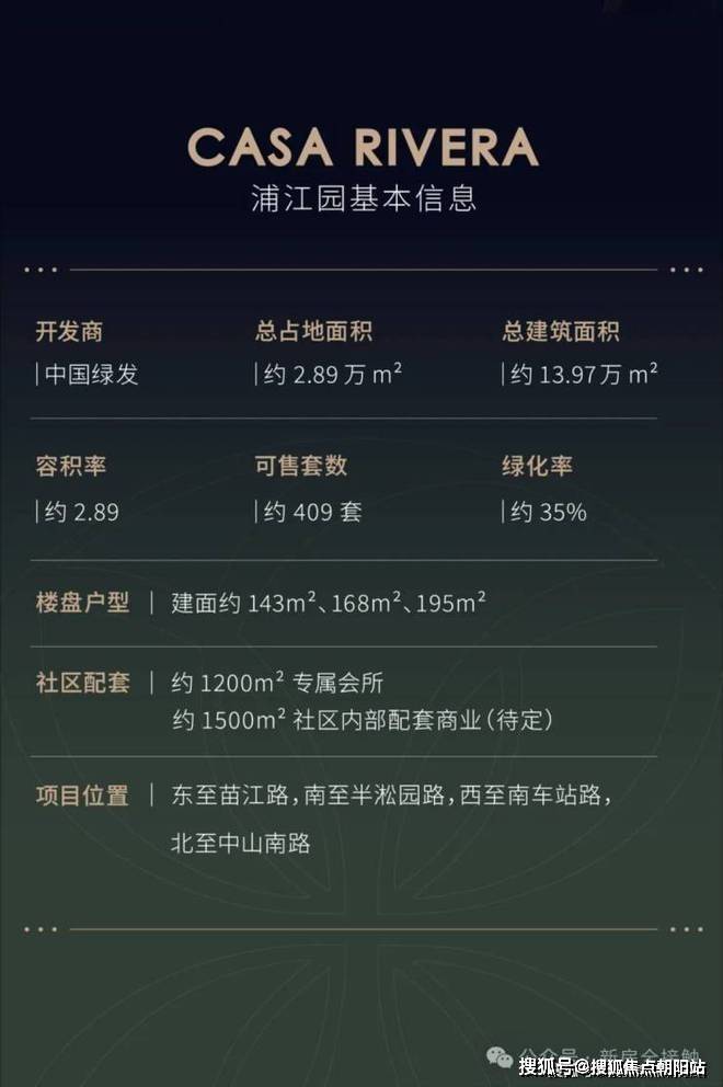 上海黄浦「绿发浦江园」售楼处电话「限时优惠」售楼处独家消息！(图2)