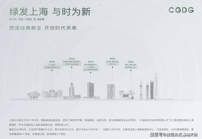 绿发·浦江园(上海黄浦滨江)官方网站_绿发·浦江园-2024售楼处电话(图14)