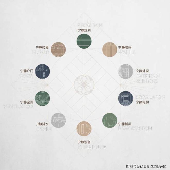 绿发·浦江园(上海黄浦滨江)官方网站_绿发·浦江园-2024售楼处电话(图17)