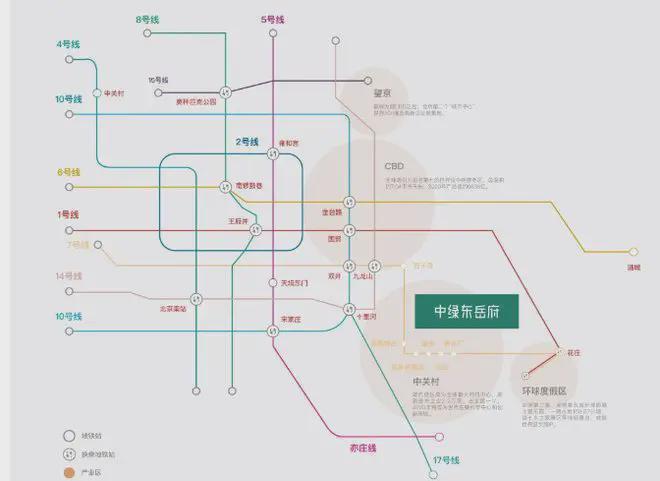 中绿东岳府售楼处-2024中绿东岳府官方网站欢迎您丨最新房价详情(图5)