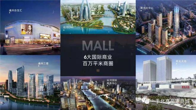 鲁能格拉斯售楼处-2024官方首页-格拉斯小镇楼盘详情-北京房天下(图6)