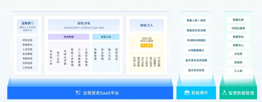 綠色發展繪底色 逐智向新謀未來(图3)