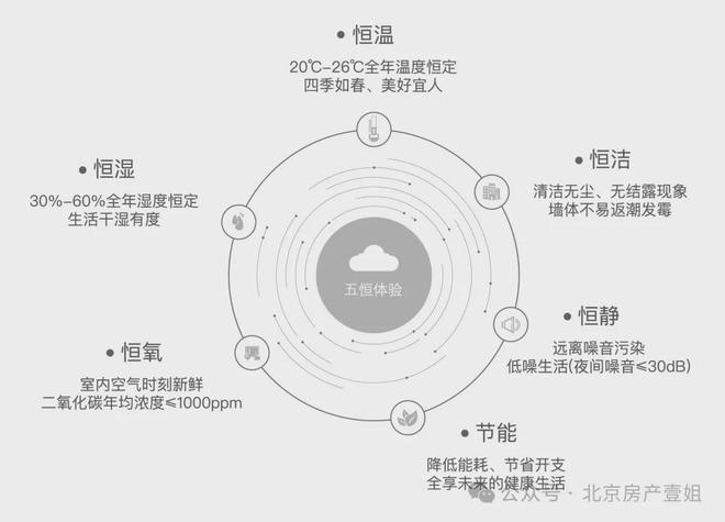 中绿东岳府(售楼处)2024首页-中绿东岳府最新发布官方网站-欢迎您(图7)