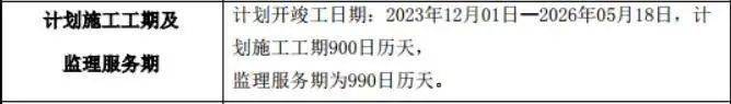 绿发浦江园(售楼处)首页网站绿发浦江园售楼中心2024最新楼盘测评-曝光(图7)