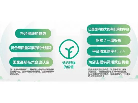 2年19亿：远方好物是一个什么样的平台(图6)