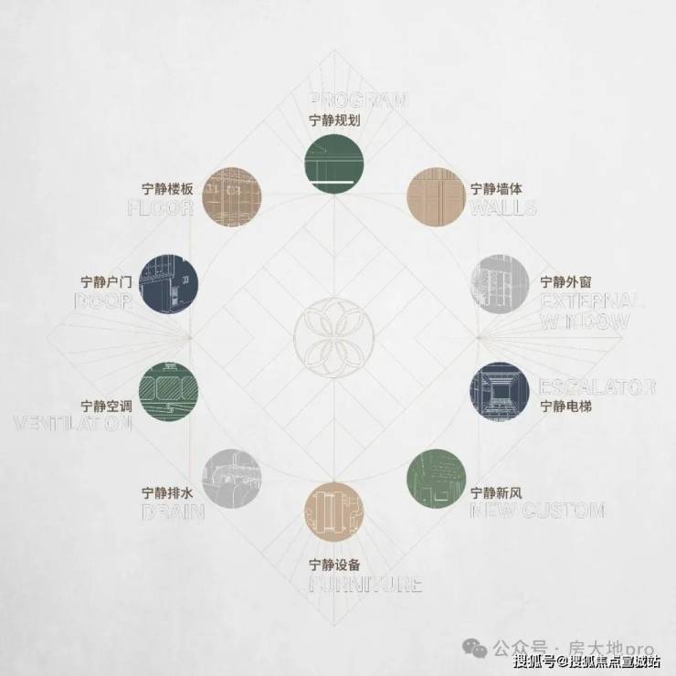 绿发浦江园(绿发浦江园)首页网站欢迎您-2024最新户型配套(图4)