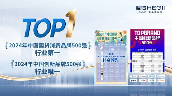 熊猫体育：穿越行业周期美好就在此间！2024恒洁年度大事回顾(图16)