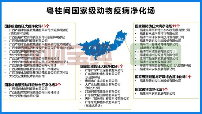 2024畜牧业十大最受关注数据 年度盘点(图5)