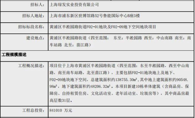 绿发·浦江园-2024绿发·浦江园官方网站-百度百科-上海房天下(图5)