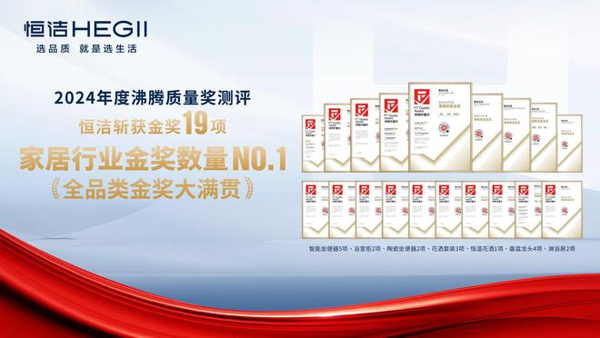 熊猫体育资讯：誉满征途荣耀启新！一起回顾恒洁2024年的高光时刻(图5)