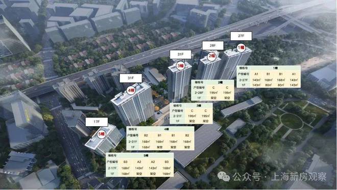◈绿发浦江园官网 绿发浦江园售楼处发布--火热预约中！(图6)