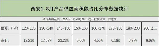2024星河湾售楼处丨西安曲江星河湾官方网站丨开盘价格丨售楼中心(图7)