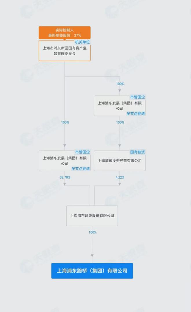 “毒地”事件频发我们能够做些什么(图5)