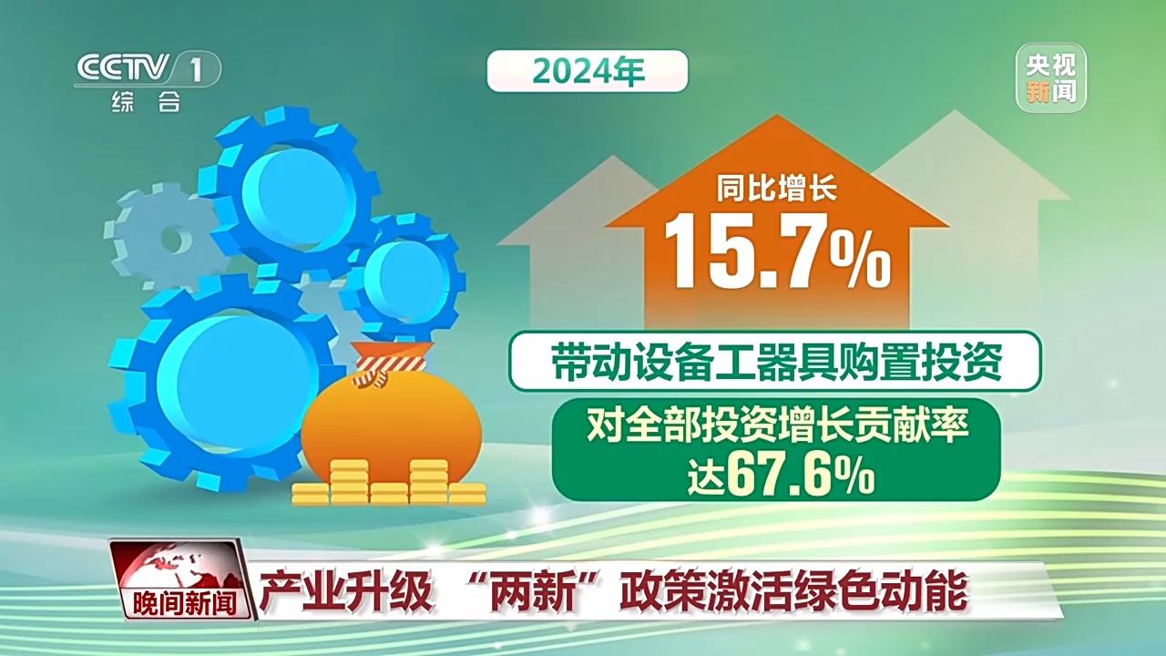 多维度 很亮眼！我国绿色发展交答卷(图5)