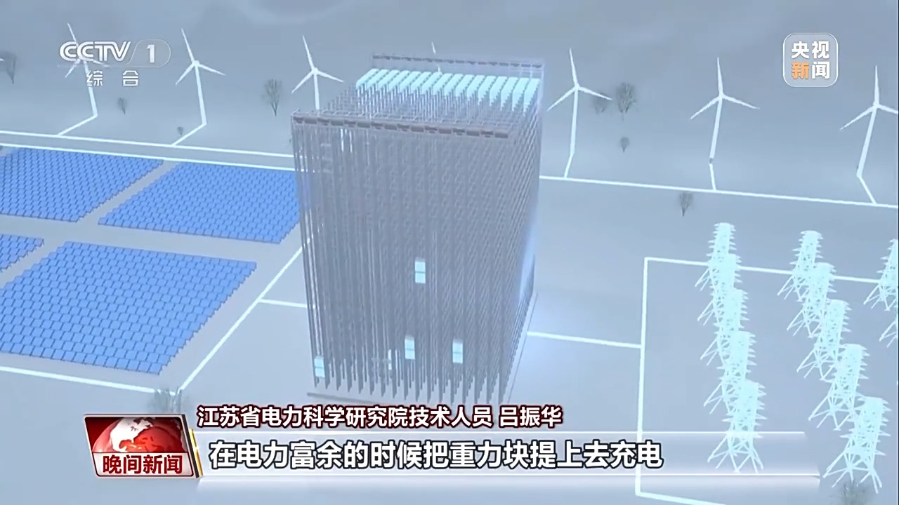 多维度 很亮眼！我国绿色发展交答卷(图4)
