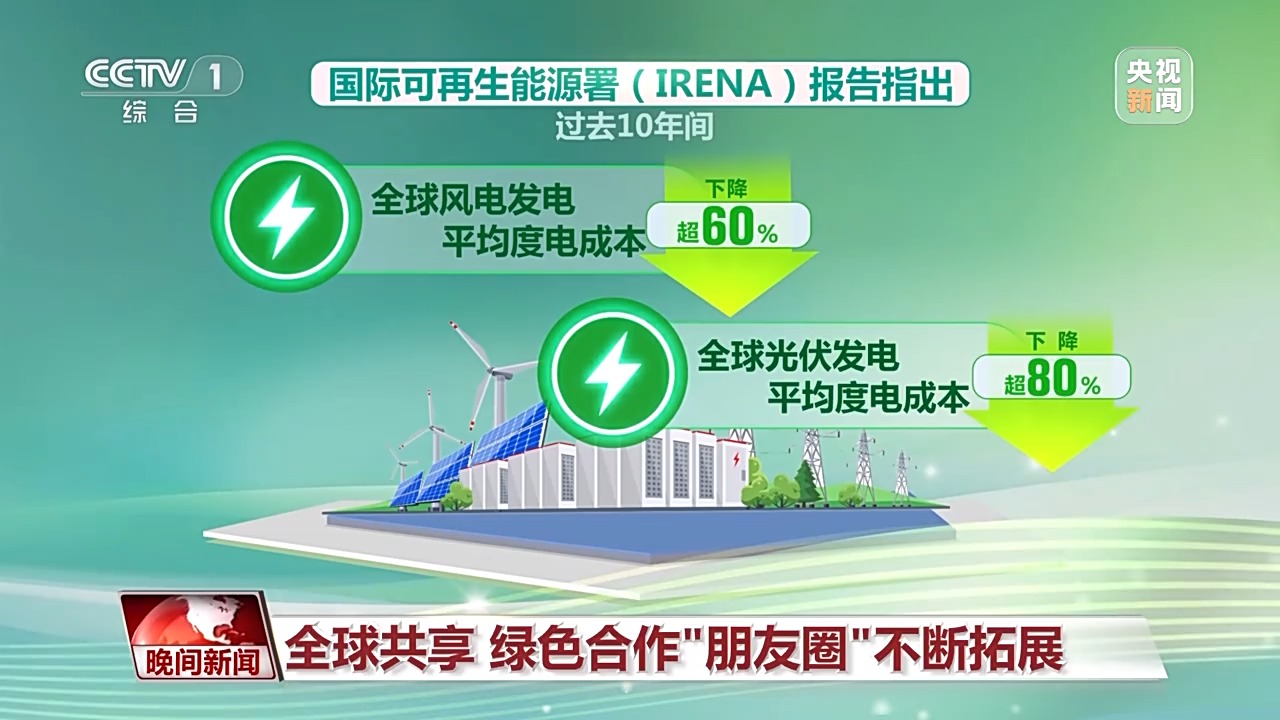 多维度 很亮眼！我国绿色发展交答卷(图9)