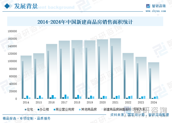 熊猫体育资讯：研判2025！中国智能马桶盖行业产业链、发展背景、发展现状、竞争格局及趋势分析：市场占比持续萎缩[图](图5)