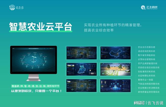 熊猫体育：农业物联网系统：助力农业生产降本增效的智慧法宝(图2)