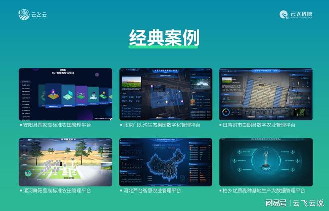 熊猫体育：农业物联网系统：助力农业生产降本增效的智慧法宝(图3)
