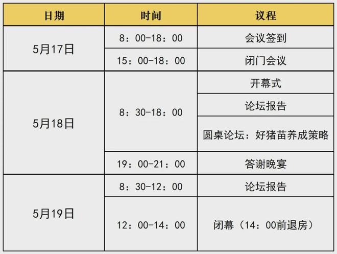 头部企业纷纷抢滩仔猪赛道养殖专业化时代开启？(图2)