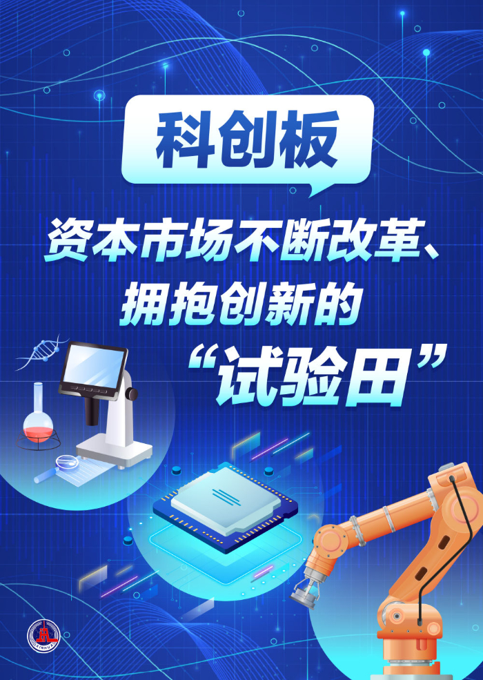 既“放得活”又“管得住”——各地各部门深入践行“五个必须统筹”述评之一(图10)