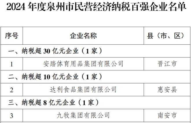 熊猫体育资讯：九牧的科技蝶变(图2)