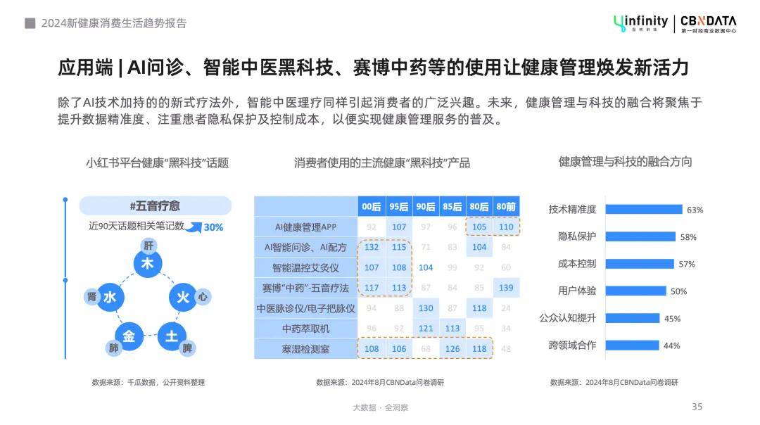 熊猫体育资讯：创新“马桶进药店”模式九牧掘金十万亿大健康市场(图6)