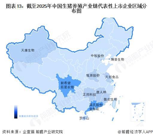 预见2025：《2025年中国生猪养殖行业全景图谱》（附市场现状、竞争格局和发展趋势等）(图10)