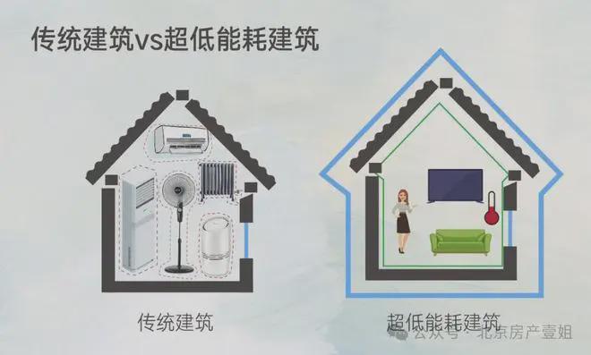 好房TOP热搜中绿东岳府官方售楼处电话：东岳府打造未来品质生活(图6)