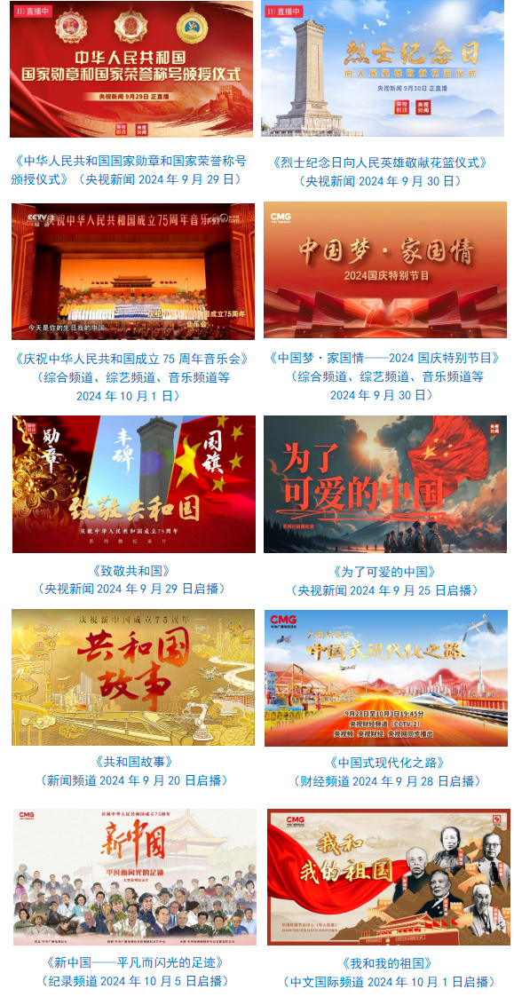 熊猫体育：中央广播电视总台社会责任报告（2024年度）(图5)
