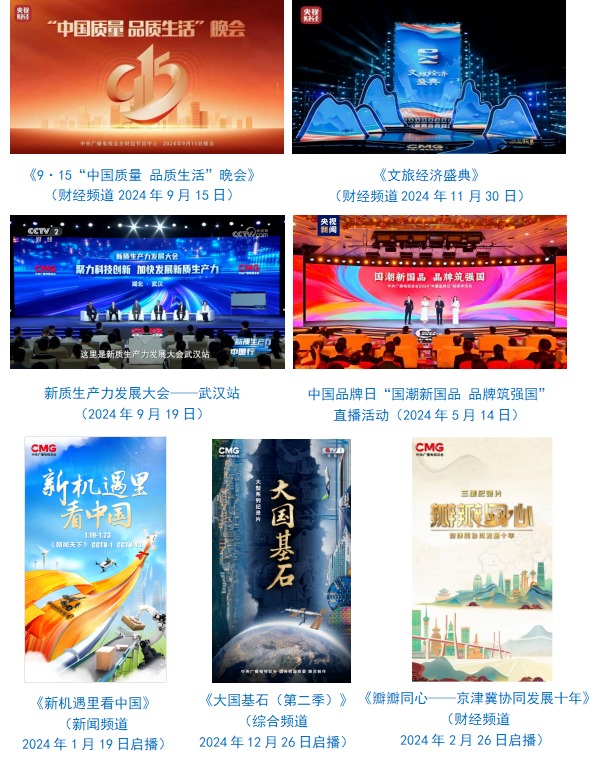 熊猫体育：中央广播电视总台社会责任报告（2024年度）(图7)