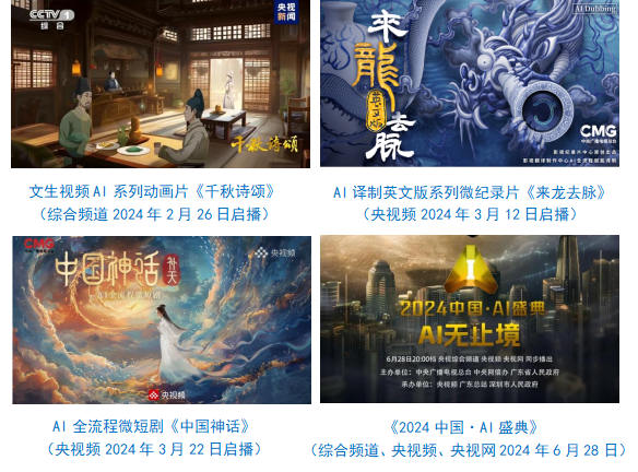 熊猫体育：中央广播电视总台社会责任报告（2024年度）(图15)