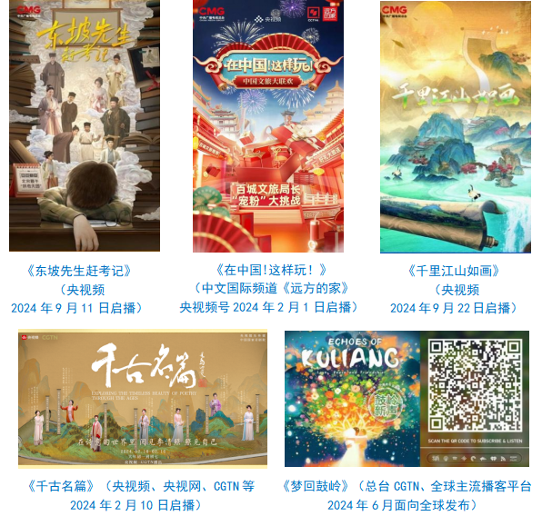 熊猫体育：中央广播电视总台社会责任报告（2024年度）(图17)