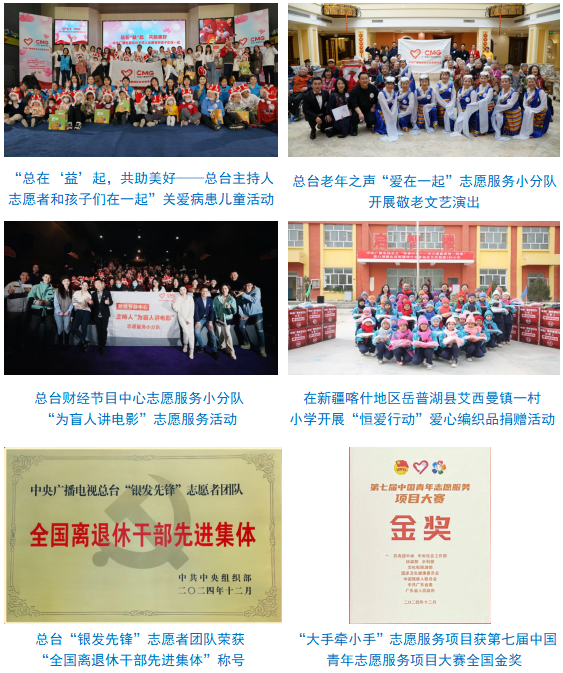 熊猫体育：中央广播电视总台社会责任报告（2024年度）(图22)