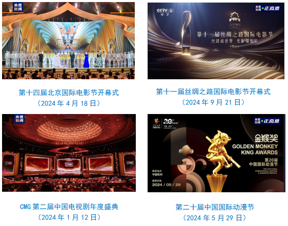 熊猫体育：中央广播电视总台社会责任报告（2024年度）(图33)