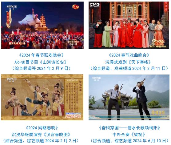 熊猫体育：中央广播电视总台社会责任报告（2024年度）(图32)