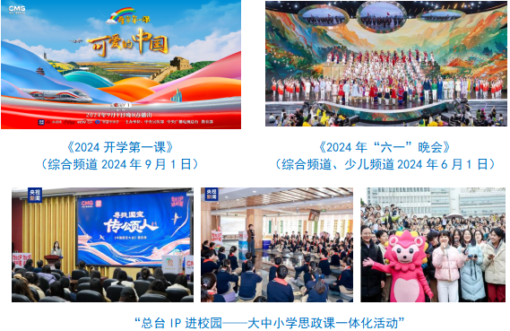 熊猫体育：中央广播电视总台社会责任报告（2024年度）(图27)