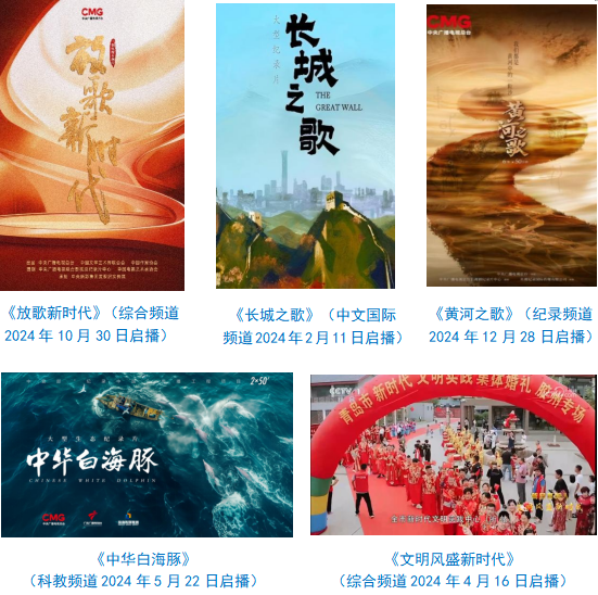 熊猫体育：中央广播电视总台社会责任报告（2024年度）(图30)