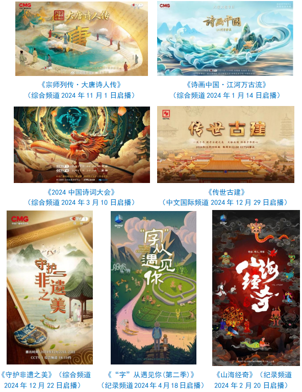 熊猫体育：中央广播电视总台社会责任报告（2024年度）(图31)