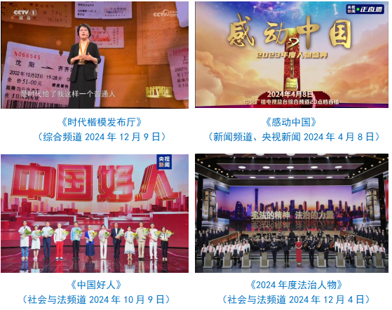 熊猫体育：中央广播电视总台社会责任报告（2024年度）(图36)