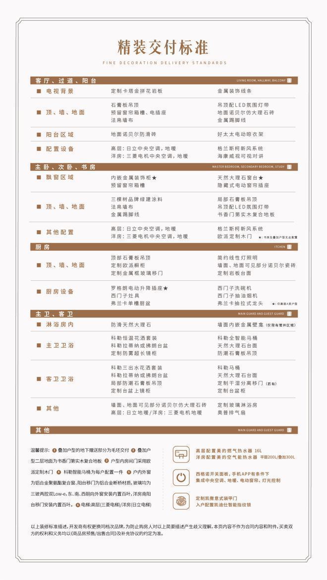 全城聚焦◈永泰三里城官方售楼处发布：所见即所得诚邀莅临(图2)