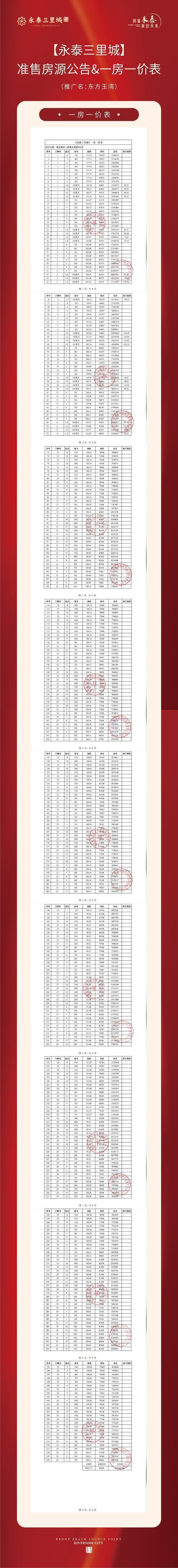 全城聚焦◈永泰三里城官方售楼处发布：所见即所得诚邀莅临(图19)